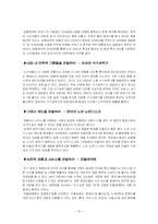 [마케팅원론]블루오션전략에 대해-15