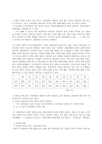 “ 이혼 ” - 성공하지 못한 이혼과 대책에 대한 이론적 접근-6