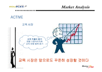 [마케팅전략]브랜드가치극대화-8