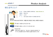 [마케팅전략]브랜드가치극대화-14