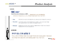 [마케팅전략]브랜드가치극대화-15