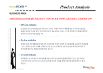 [마케팅전략]브랜드가치극대화-16