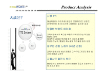[마케팅전략]브랜드가치극대화-18