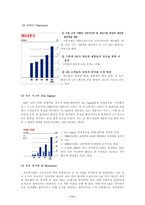 GE - 소개, 사업분야, 경영전략, 마케팅 전략 -11