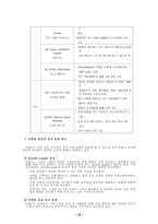 GE - 소개, 사업분야, 경영전략, 마케팅 전략 -18