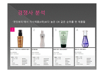 미쟝센 퍼펙트 세럼 - 시장분석 -5