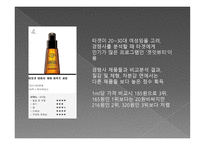미쟝센 퍼펙트 세럼 - 시장분석 -6