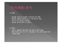 미쟝센 퍼펙트 세럼 - 시장분석 -7