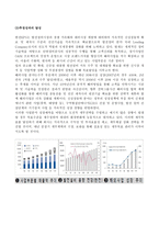 한전KPS 소개, 리더십, 전략기획 -17