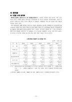 국내 유통산업_물류산업 현황 -6