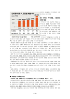 국내 유통산업_물류산업 현황 -13