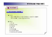 부가가치세 - 부동산 -3