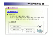 부가가치세 - 부동산 -4
