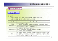 부가가치세 - 부동산 -5