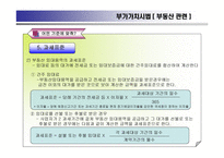 부가가치세 - 부동산 -13