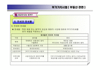 부가가치세 - 부동산 -18
