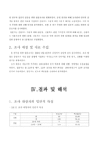 20대들의 신용카드의 사용실태와 합리적인 사용방안 연구 -12