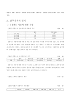 20대들의 신용카드의 사용실태와 합리적인 사용방안 연구 -14