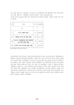 미디어조사방법론 -15