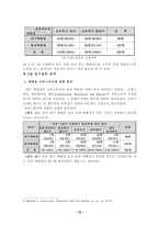 미디어조사방법론 -18