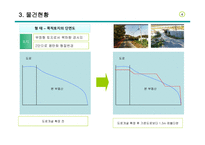 부동산 입문분석 - 부동산 투자사례 -5
