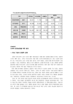 한국경제 역사, 고속성장의 요인, 한국경제구조의 문제성 -12