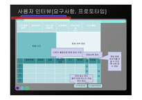 프로토타입으로 디자인한 헬스클럽 회원관리 시스템 -20