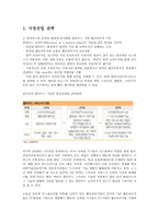 시장진입 전략 - 클라우드와 모바일 환경에 최적화된 클라우드 기반 웹브라우저 구축, 클라우드 브라우저로의 유인책 -1