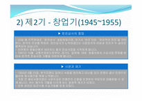물류개론 – 조중훈의 생애와 경영이념 -5
