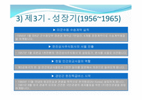 물류개론 – 조중훈의 생애와 경영이념 -6