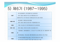 물류개론 – 조중훈의 생애와 경영이념 -11