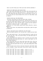 레포트 - 당대철학의 두 조류 -4