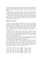 레포트 - 당대철학의 두 조류 -7