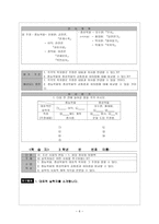 한국사 교육 연습 Report - 국사, 중농학파,중상학파 본시 지도안 -6