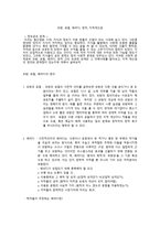 레포트 - 모방, 표절, 패러디, 창작, 지적재산권 -1