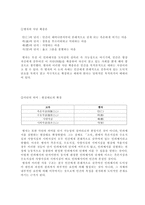레포트 -    성선설과 성악설에 대한 이해와 현실적 의미 -3