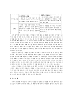 레포트 -    성선설과 성악설에 대한 이해와 현실적 의미 -10