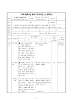 사회과(국사) 본시 수업안 - 조선 사회의 변동 세도정치와 농민의 저항 -1