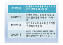 내포 문화 발전 기본전략 -15