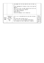 이야기나누기 수업 계획안 - 건강한 겨울나기 따뜻한 옷차림 -3