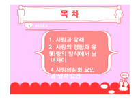 사랑 - 사랑과 유래 -2