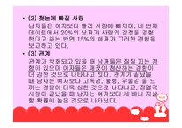 사랑 - 사랑과 유래 -18