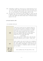 [문학교육론] 만무방 수업 모형 -8