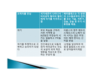 문화의 보편성과특수성- 우리문화원형의 의미와 문화콘텐츠 산업으로서의 문화원형 -5