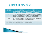 문화의 보편성과특수성- 우리문화원형의 의미와 문화콘텐츠 산업으로서의 문화원형 -9