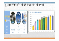테크놀로지와 대중문화 - 제3의 물결 -5