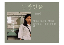 박하사탕 영화소개, 폭력의 본질이란 -5