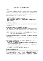 레포트 -  칸트의 정언명법 제1정식의 이해와 그 문제점 -1