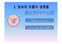 빌게이츠 @ 생각의 속도 (디지털 신경망 비즈니스) -3