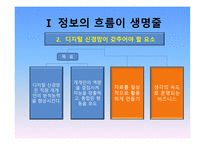빌게이츠 @ 생각의 속도 (디지털 신경망 비즈니스) -4
